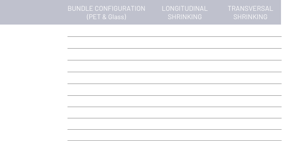 testare-resistenza-a-trazione-film-packaging